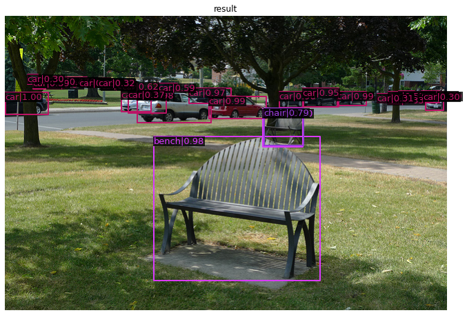 Extracting object identification results and cropping images using MMDetection